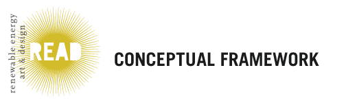 Conceptual Framework for the Aesthetics of Energy